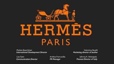 hermes presentation ppt